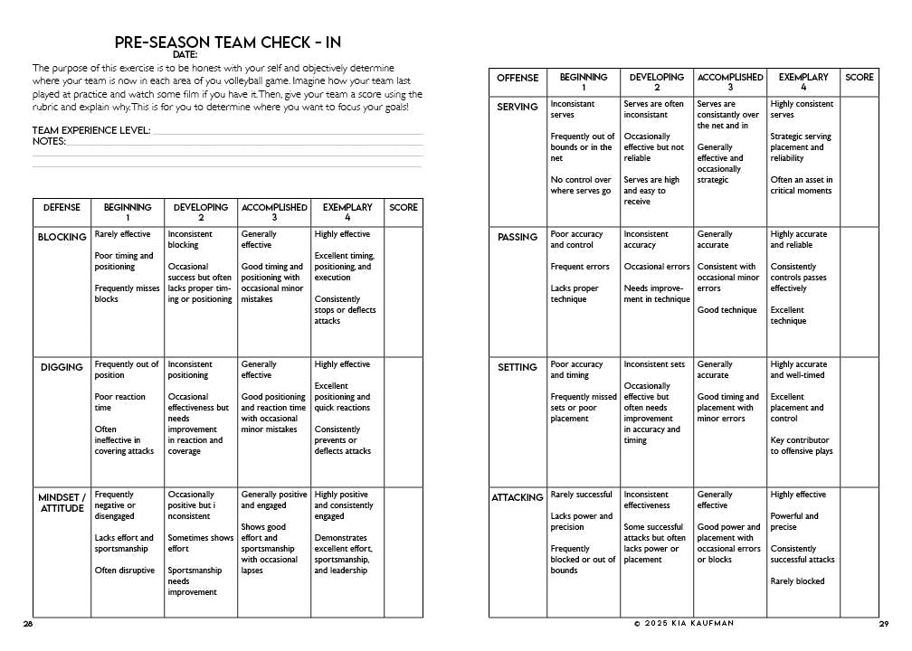 Leadership Lab: Mindset Coaching for Volleyball Coaches - Season Journal